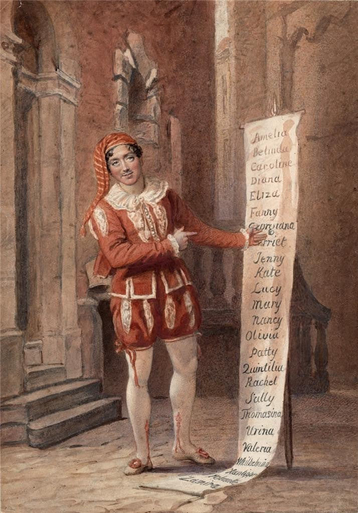 Mr Fitzwilliam As Leporello Antique Watercolour Painting - Possibly T C Wageman?0