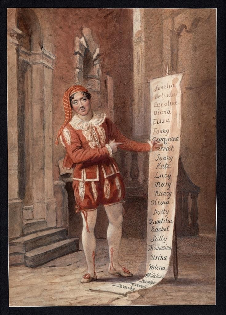 Mr Fitzwilliam As Leporello Antique Watercolour Painting - Possibly T C Wageman?1