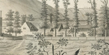 View Of Nethercot House Watercolour Painting Late 18th / Early 19th Century21