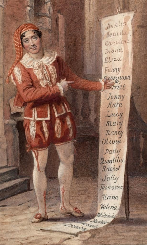 Mr Fitzwilliam As Leporello Antique Watercolour Painting - Possibly T C Wageman?4