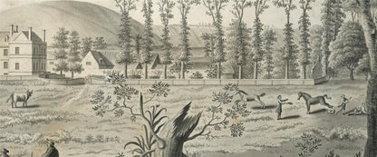View Of Nethercot House Watercolour Painting Late 18th / Early 19th Century22
