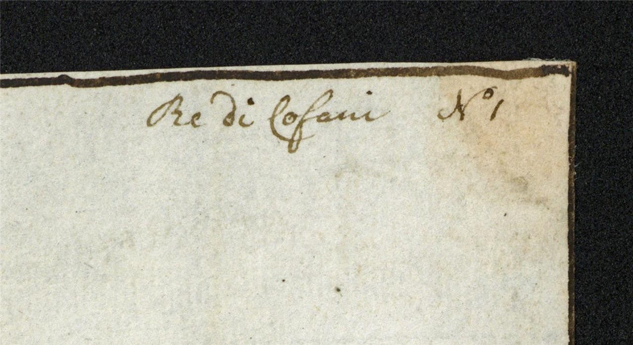 Richard Cooper Jnr (1740-1822) Watercolour Painting Italian Scene 18th Century2