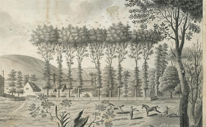 View Of Nethercot House Watercolour Painting Late 18th / Early 19th Century9